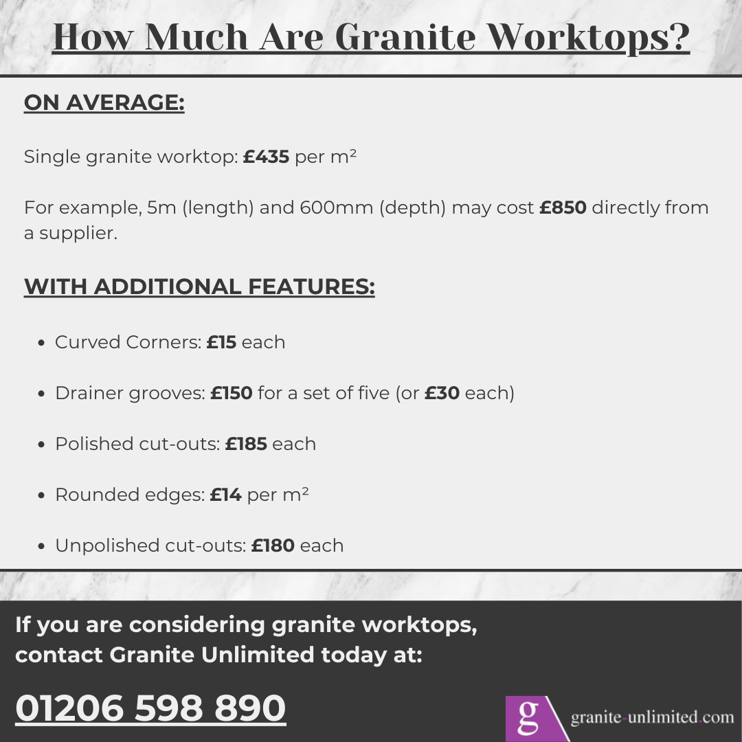 How-much-are-granite-worktops-granite-unlimited